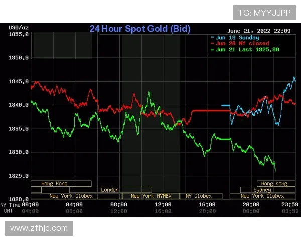 孔帕尼：为下半程打下坚实基础 全队休整后继续向目标迈进